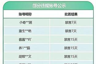 埃梅里谈战平谢菲联：我们本应得到更多 仍为场上球员感到骄傲